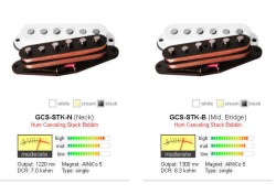 Artec GCS STK-N Sap ve Orta Gitar Manyetiği - Thumbnail