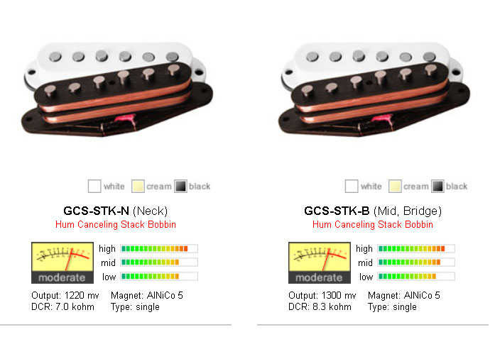 Artec GCS STK-N Sap ve Orta Gitar Manyetiği