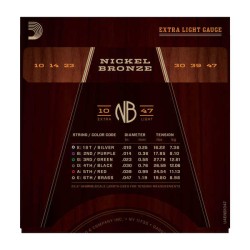 D´Addario NB1047 Nickel Bronze Akustik Gitar Teli (10-47) - Thumbnail