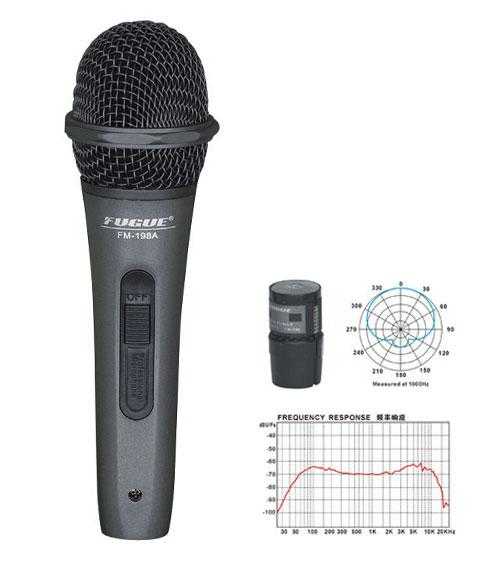 Fugue FM-198A Mikrofon + Kablo