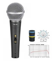 Fugue - Fugue FM-58 Mikrofon + Kablo