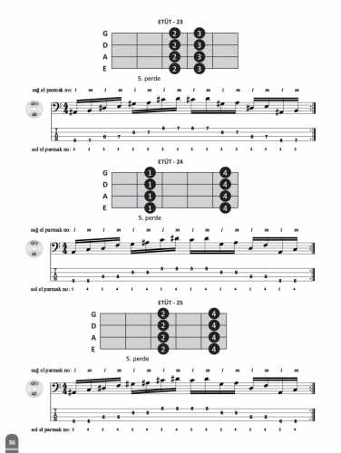 Zafer Şanlı Bas Gitar Metodu (Alt Yapı Eşlik Desteği)